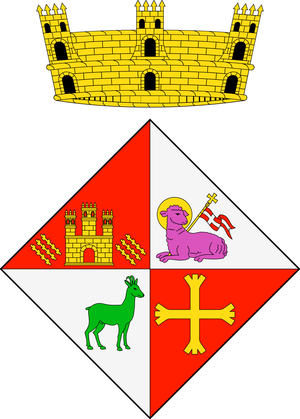 Escudo de Alt Àneu